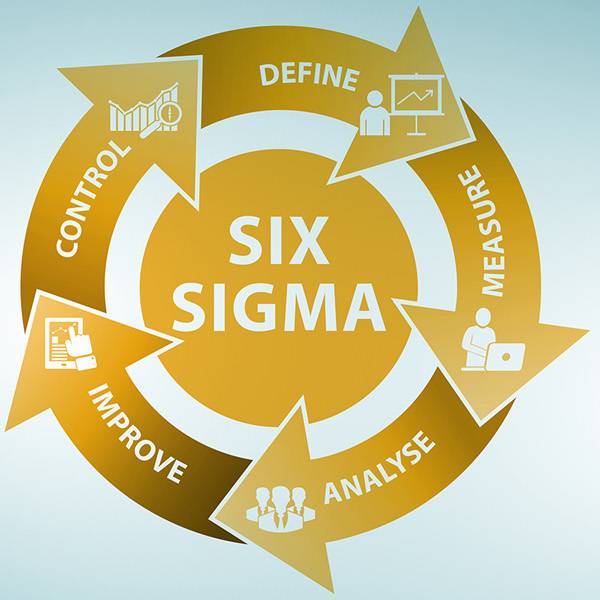 yellow belt six sigma